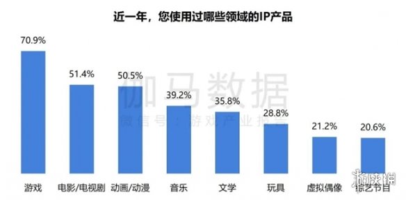 2024ϷIP棺1~9¹ģ1960 68%ûԸΪ֮